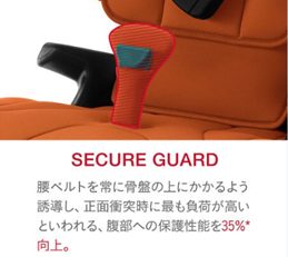 BRITAX独自のSECURE GUARD