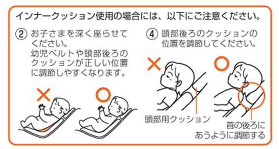 18.頭部用クッションの位置に関する取説