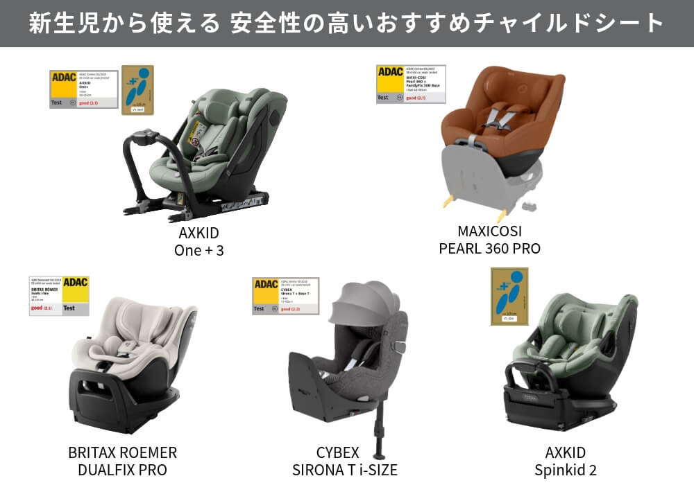 新生児から使える安全性の高いおすすめチャイルドシート｜後ろ向きで長く使える・安全性能で比較